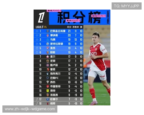 法甲2025赛季最具悬念赛程分析