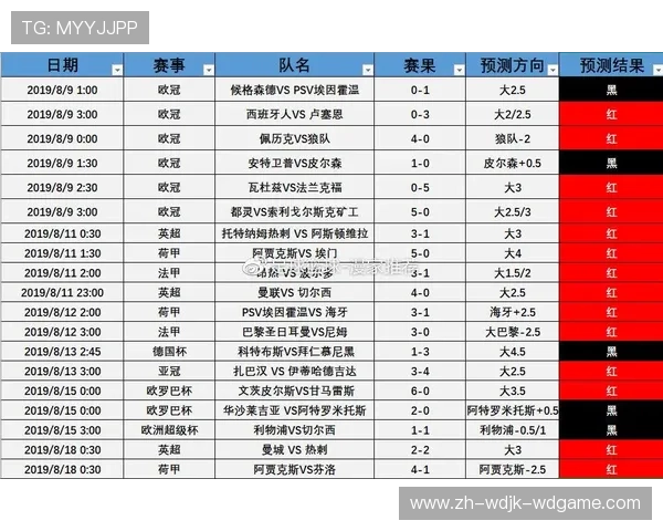 西甲篮球联赛赛季时长及赛制安排