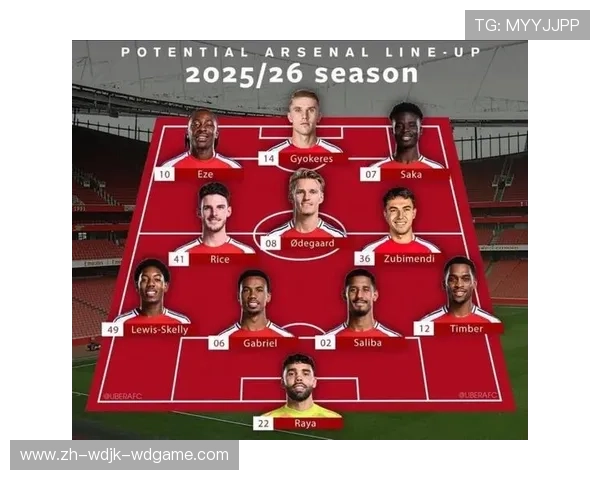 英超球队名单全解析：详细介绍现役各支俱乐部球员及阵容配置